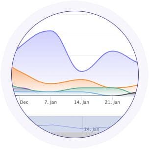 Adicione Web-Stat ao seu site